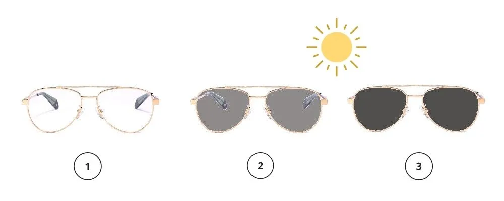 Zdjęcie Ile kosztują szkła fotochromowe? Cena, marki i czy warto?