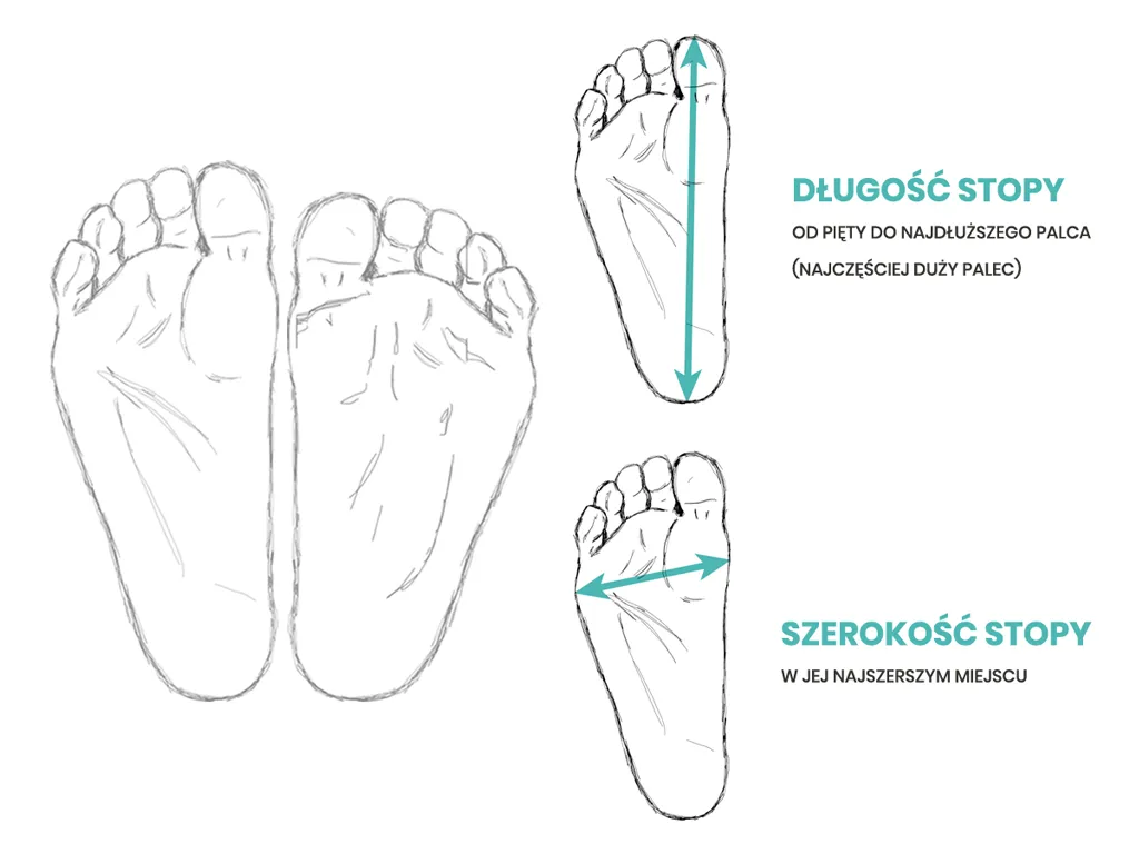 jak zmierzyć stopę do buta
