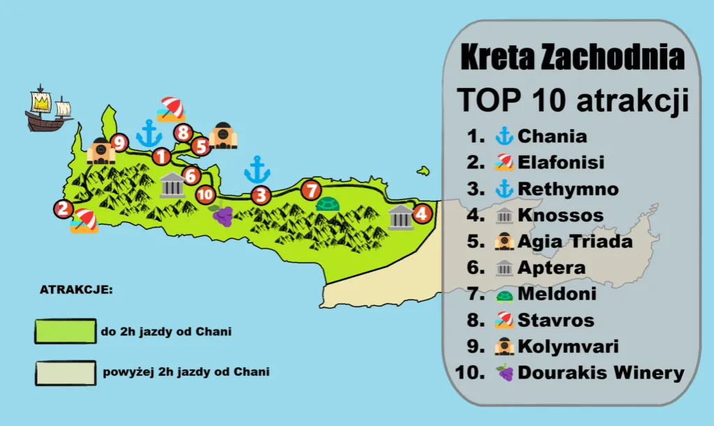 Mapa Krety podział na wschód i zachód z atrakcjami