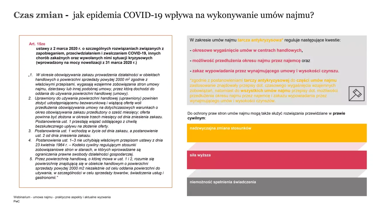 najem umowa Kodeks cywilny