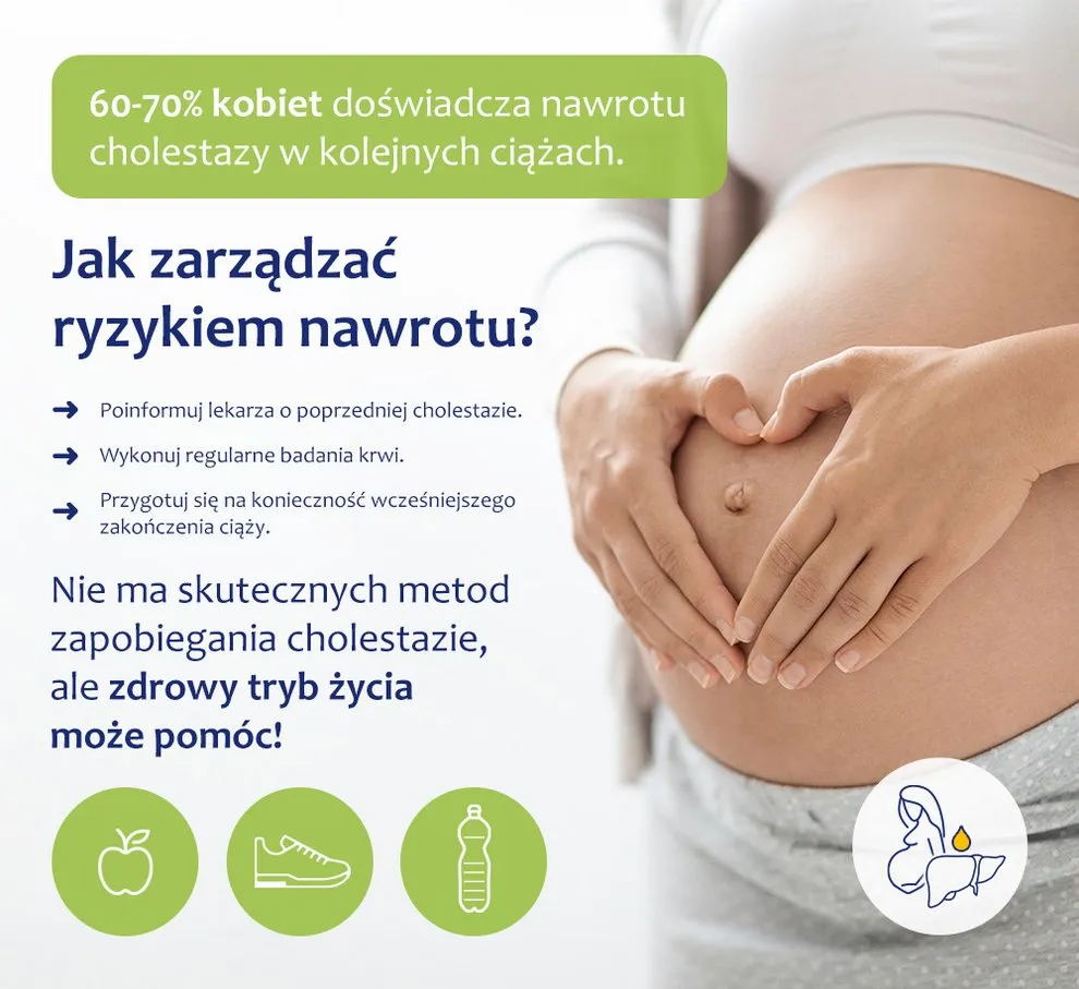 Cholestaza ciążowa objawy i leczenie