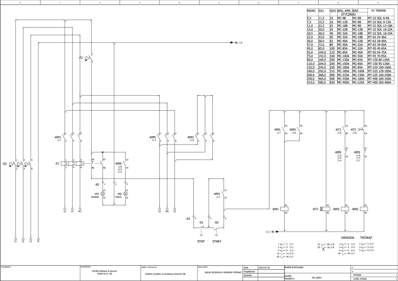 schemat połączenia silnika tr&oacute;jfazowego gwiazda tr&oacute;jkąt kostka zaciskowa
