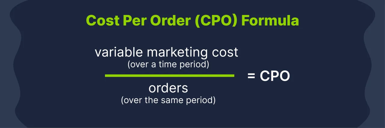 Wz&oacute;r na CPO (Cost Per Order): koszty marketingowe podzielone przez liczbę zam&oacute;wień. To znaczy, ile kosztuje pozyskanie jednego klienta.