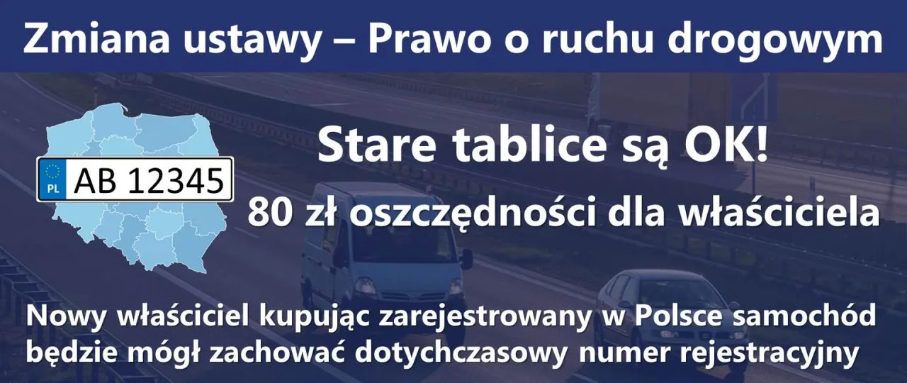 Terminy rejestracji samochodu w Polsce infografika