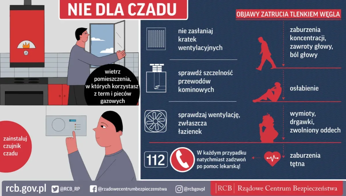 Zdjęcie Gdzie zamontować czujnik czadu w sypialni, aby zapewnić bezpieczeństwo?