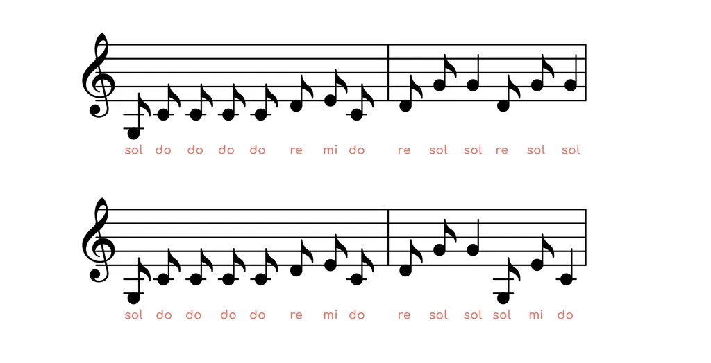 Pięciolinia z nutami o różnych wysokościach i kierunkami laseczek
