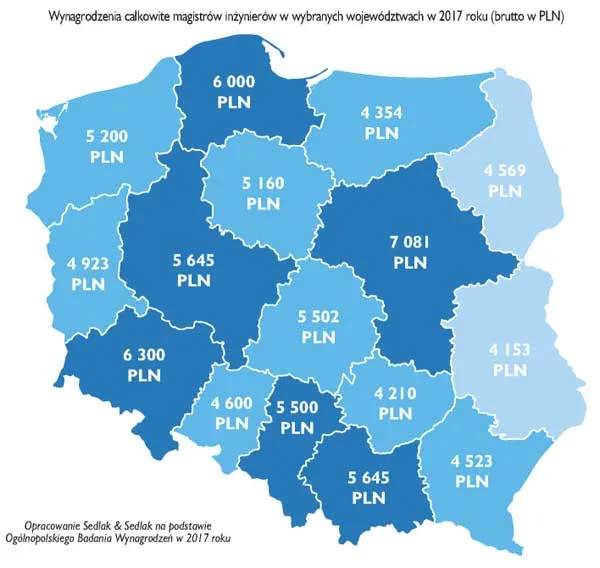 mapa zarobków inżynierów Polska miasta