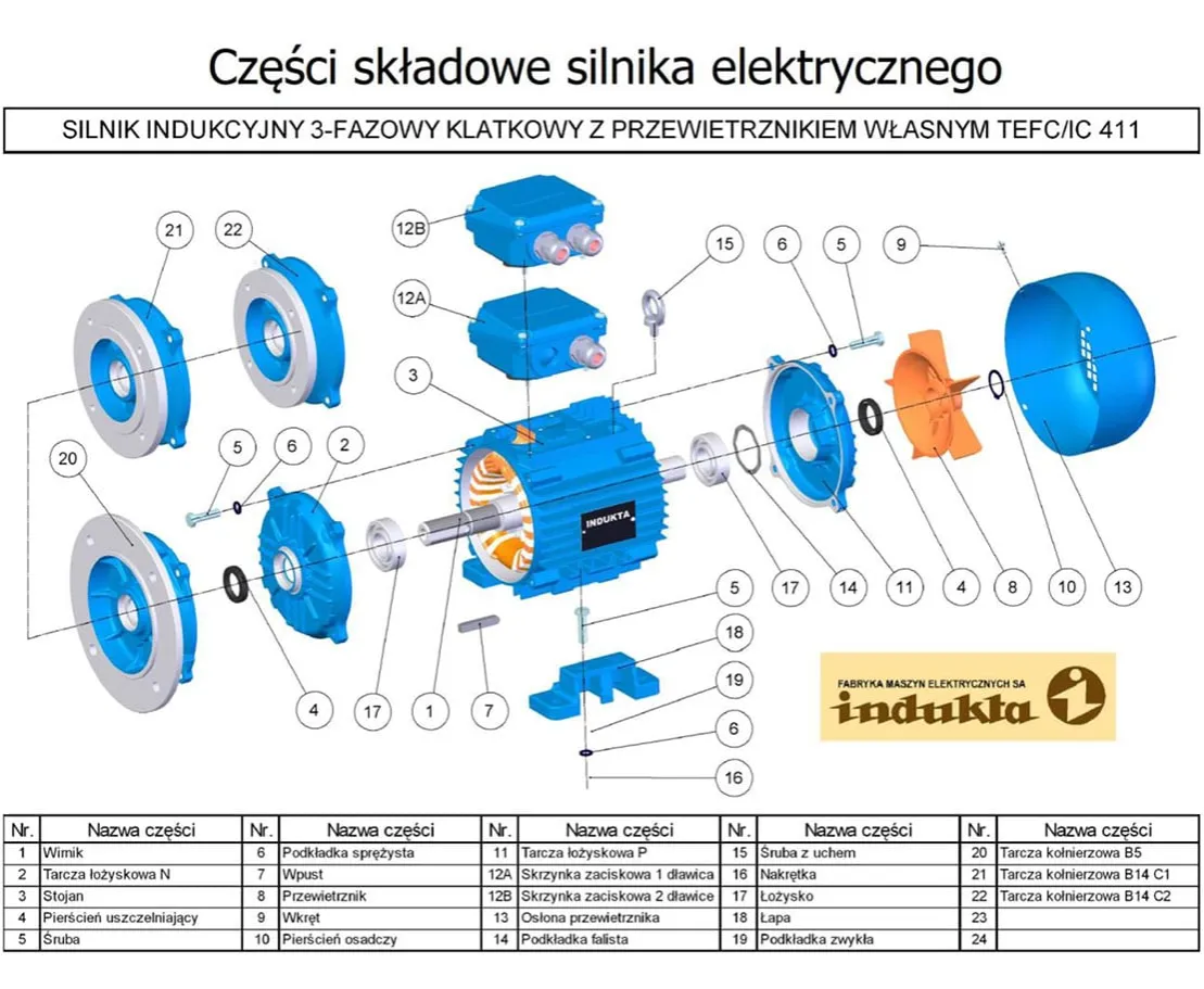 budowa silnika elektrycznego schemat