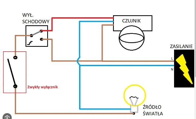 naświetlacz led z czujnikiem ruchu schemat budowy