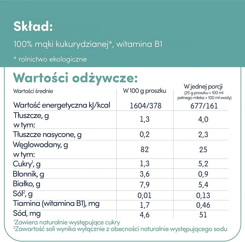 Kasza kukurydziana wartości odżywcze tabela