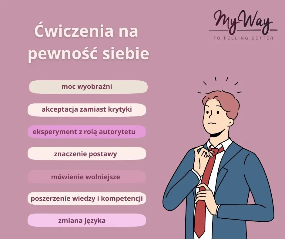 osoba pewna siebie przemawiająca do małej grupy