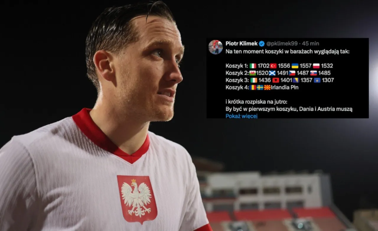 Drabinka barażowa Mundial 2026 Polska