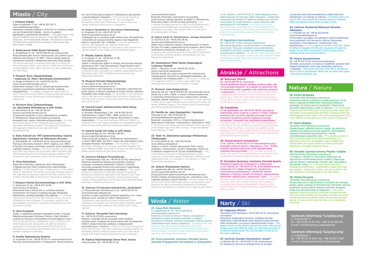Mapa Zakopanego z zaznaczonymi dzielnicami i atrakcjami