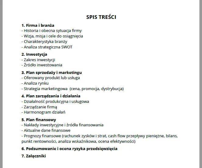 wniosek o dofinansowanie biznesplan schemat