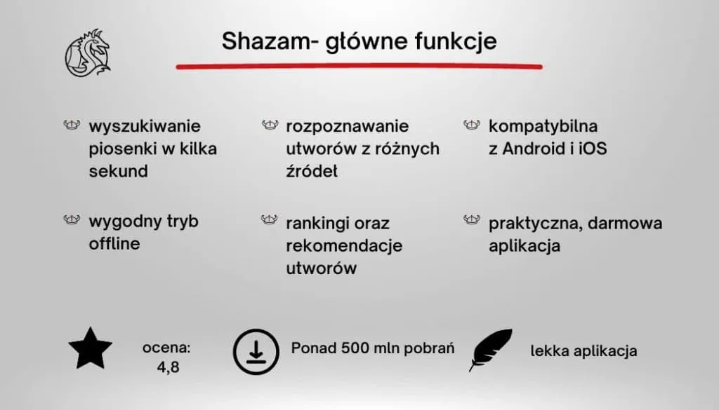 aplikacje do rozpoznawania muzyki por&oacute;wnanie