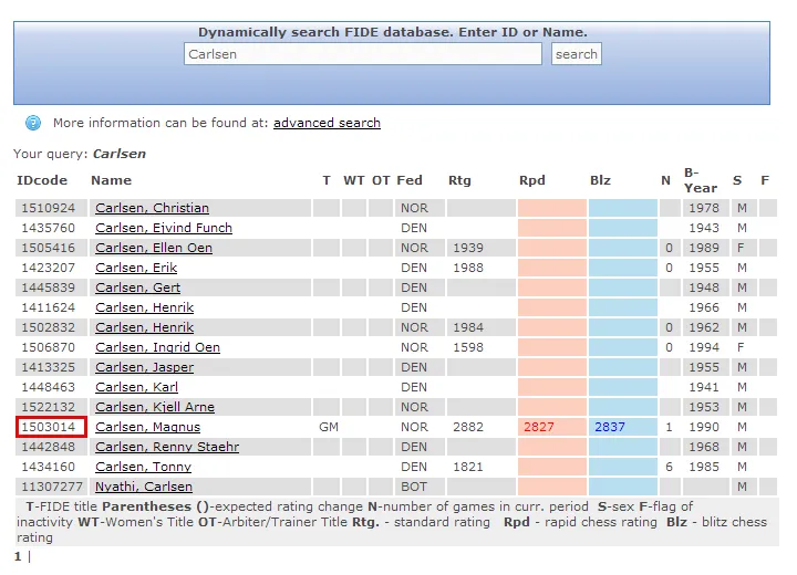 FIDE ratings search interface