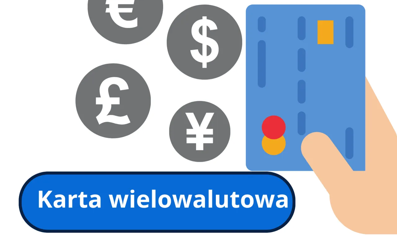 Karta wielowalutowa i bankomat we Francji
