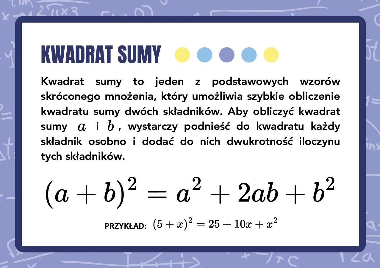 wzory skr&oacute;conego mnożenia podstawowe grafika