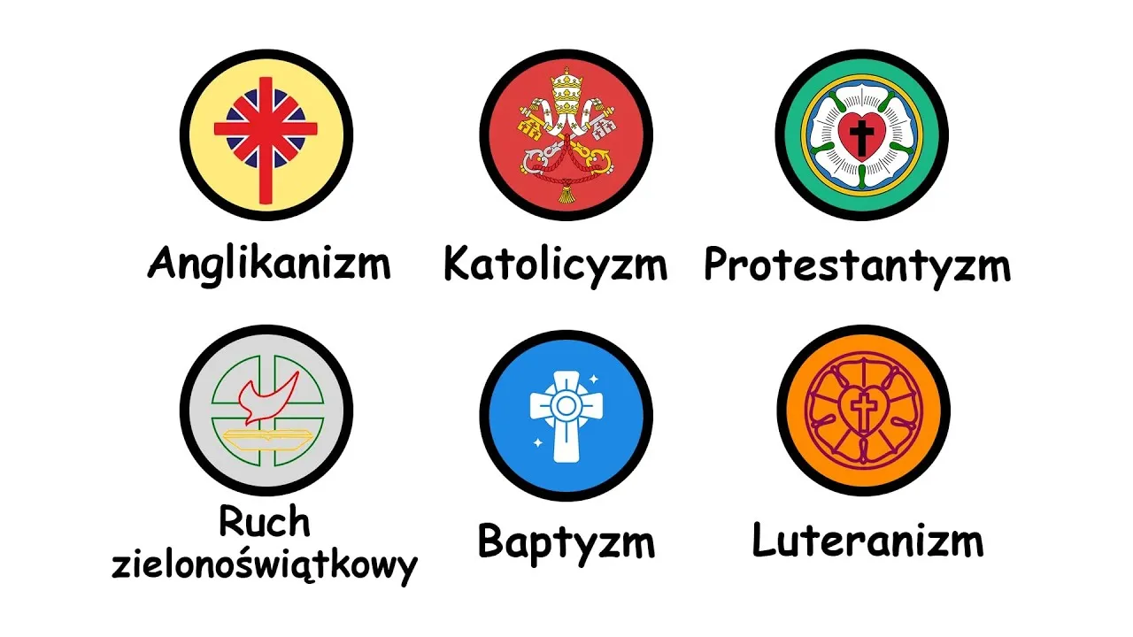 Zdjęcie Poznaj kluczowe różnice między ewangelikami a katolikami - ważne porównanie