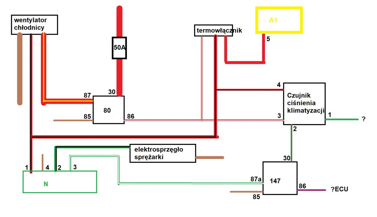 schemat instalacji elektrycznej klimatyzacji z RCD