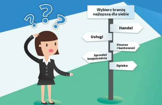 Szkolny doradca zawodowy spotkanie z uczniem