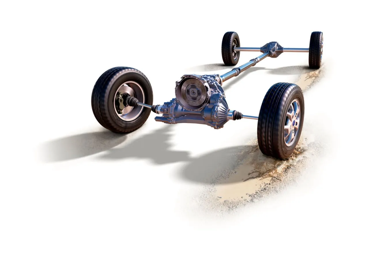 układ napędowy samochodu fwd rwd 4x4