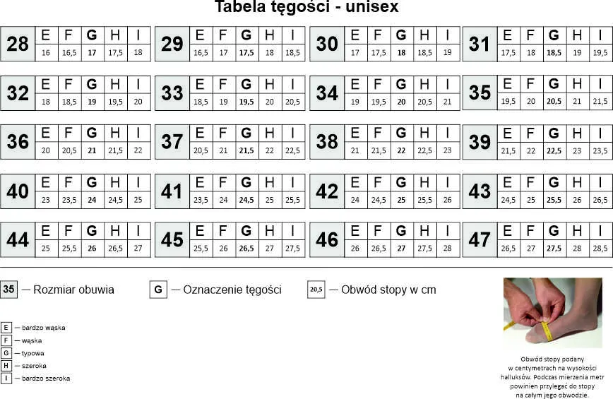 Jak zmierzyć stopę do butów na obcasie