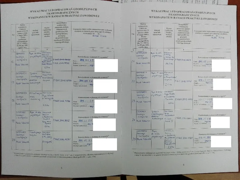 Por&oacute;wnanie dobrego i złego wpisu w dzienniku praktyk zawodowych