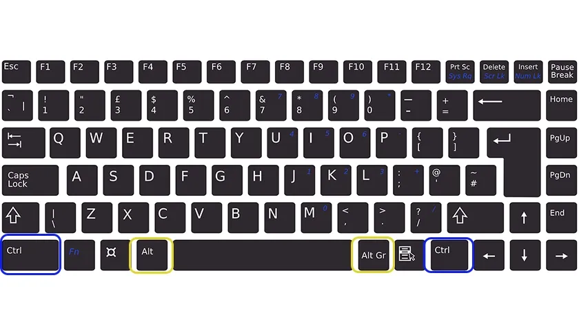 klawiatura skr&oacute;t ctrl p