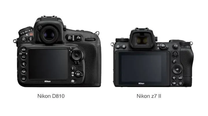 lustrzanka cyfrowa dslr na tle bezlusterkowca por&oacute;wnanie