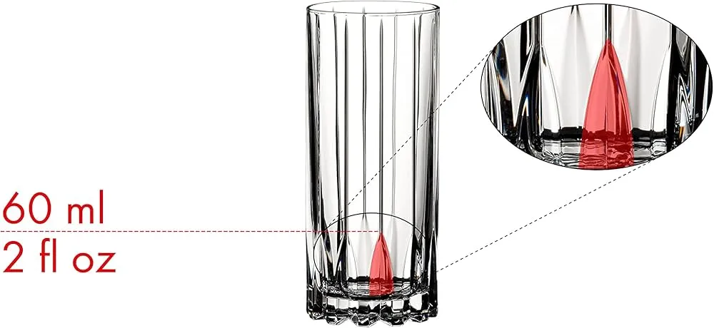 typy szklanek do napojów highball tumbler