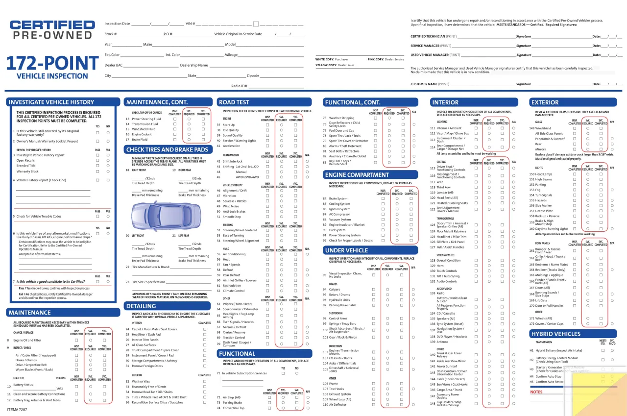 dokumenty do rejestracji samochodu checklista