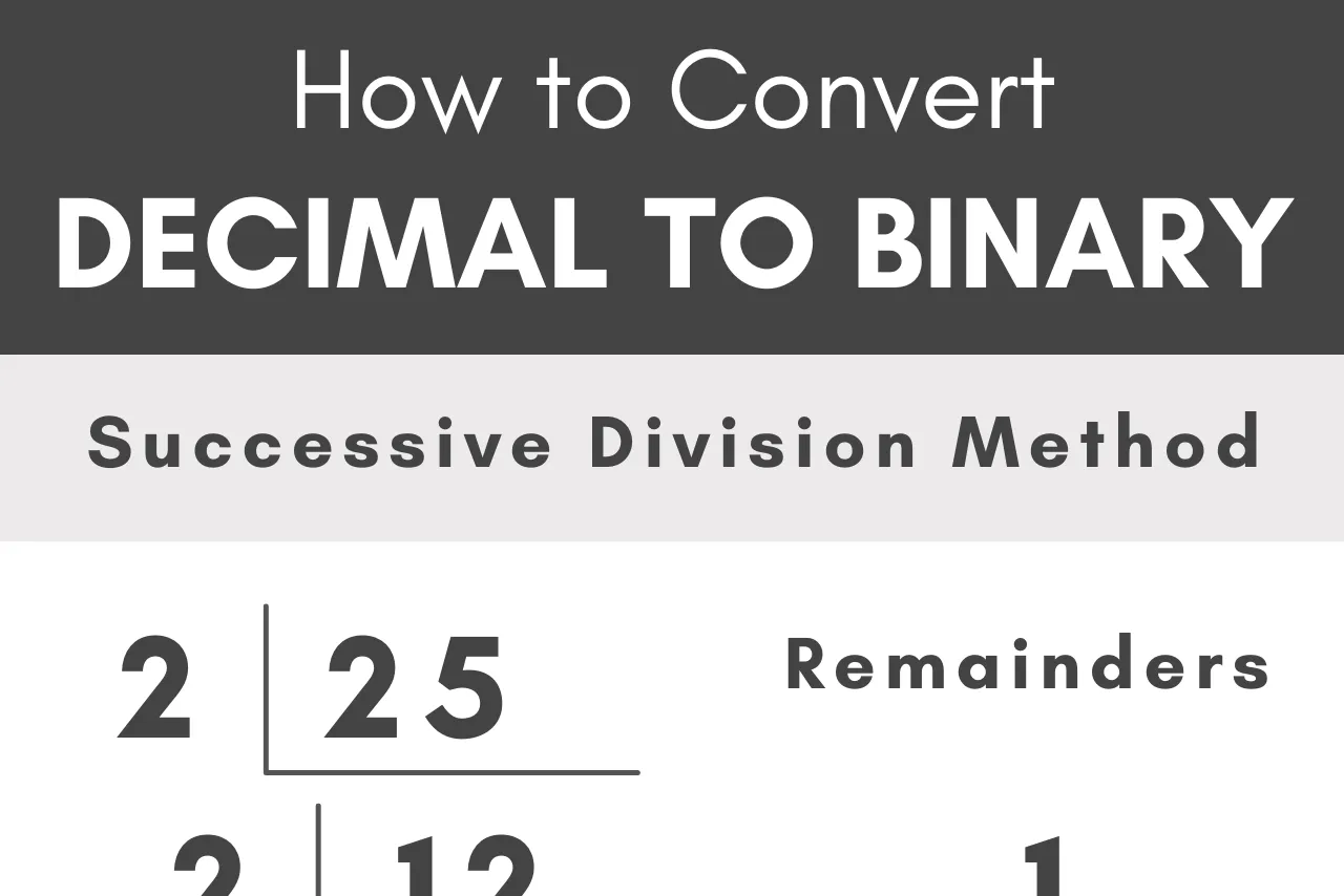 diagram of decimal to binary conversion division method