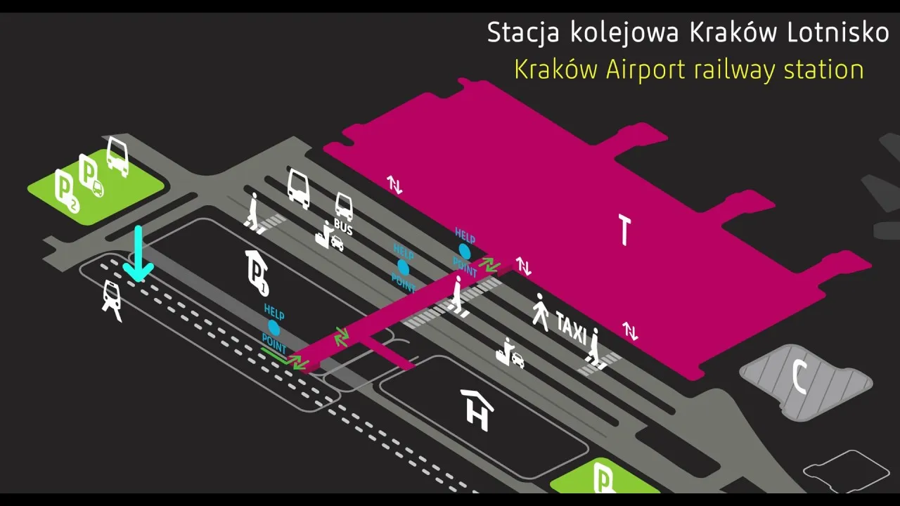 Mapa lotniska, kolejki na lotnisku, kontrola bezpieczeństwa