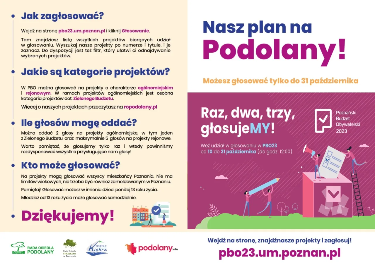 Rada osiedla budżet obywatelski