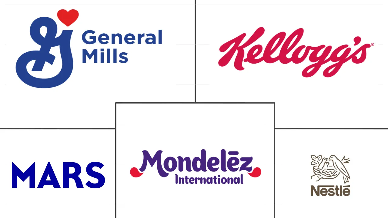 Logo firm takich jak Auchan, Leroy Merlin, Nestle, Mondelez
