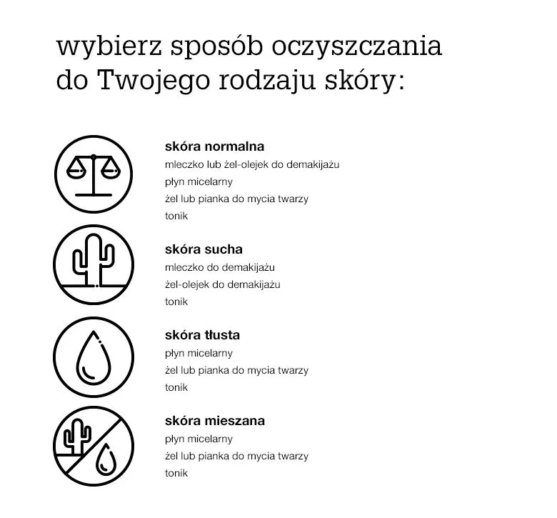 skutki niedokładnego demakijażu na skórze