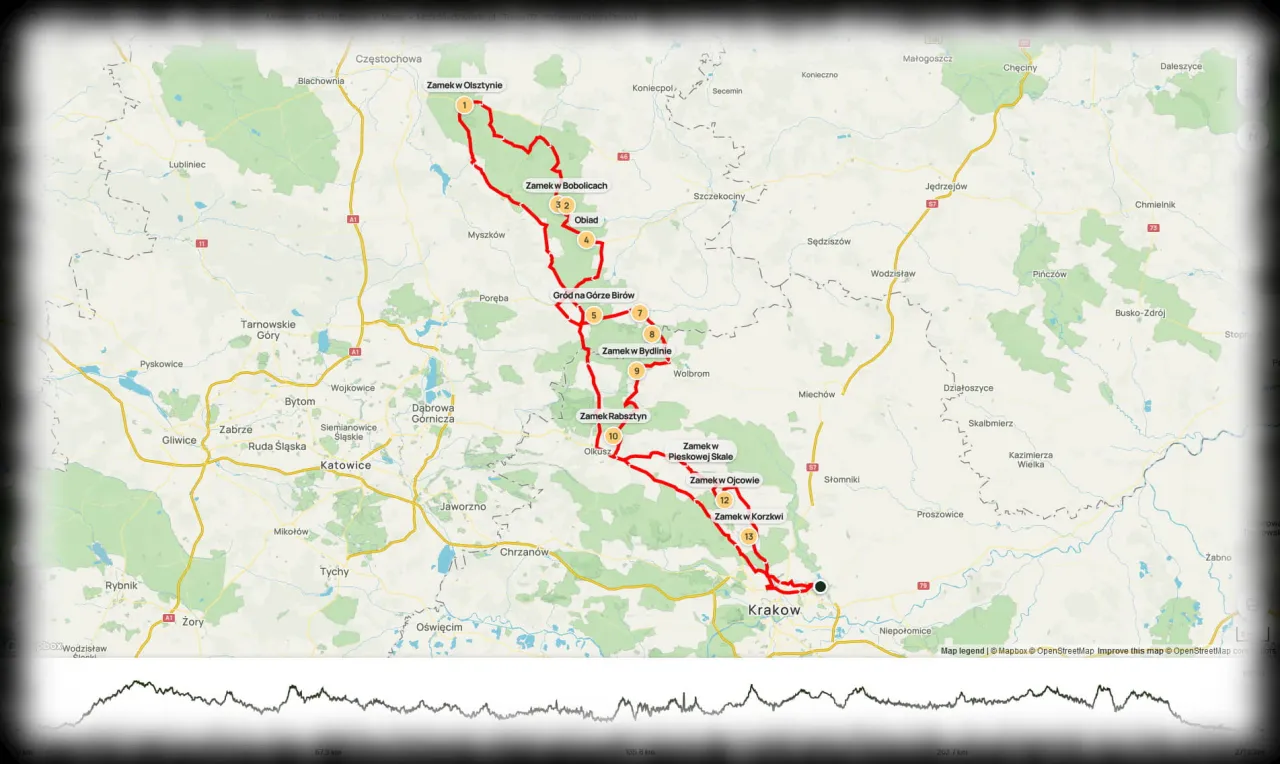 szlak orlich gniazd motocyklem