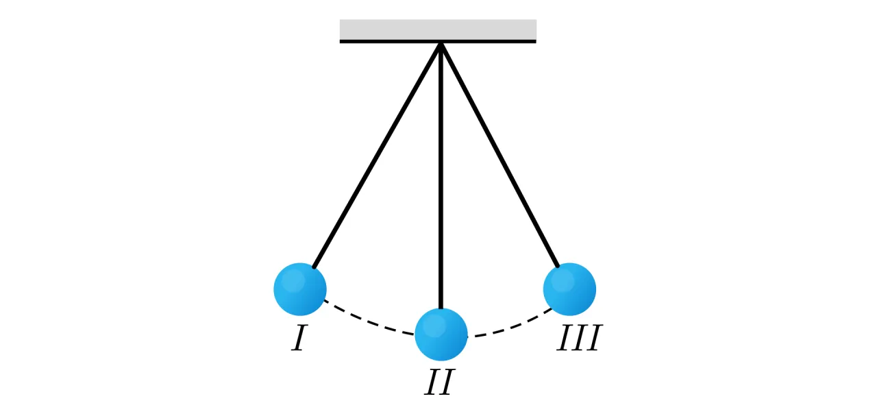 diagram zasada zachowania energii mechanicznej przykład kulka