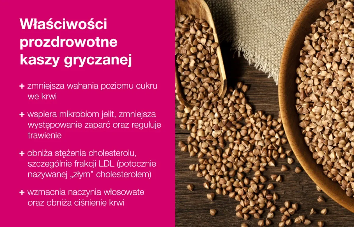 kasza gryczana wartości odżywcze infografika