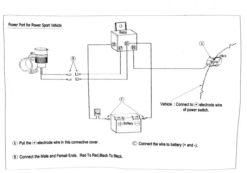 schemat budowy gniazda zapalniczki samochodowej
