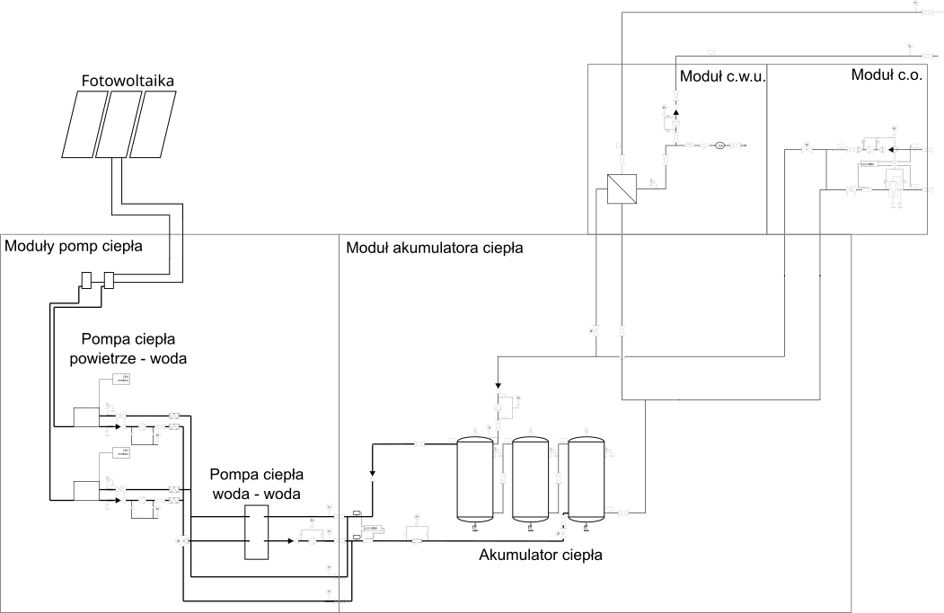 Inżynier projektujący instalacje OZE w budynku