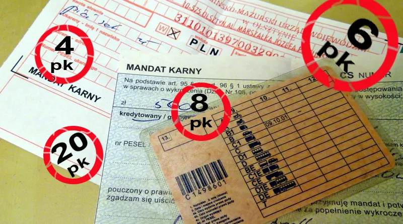 utrata prawa jazdy punkty karne