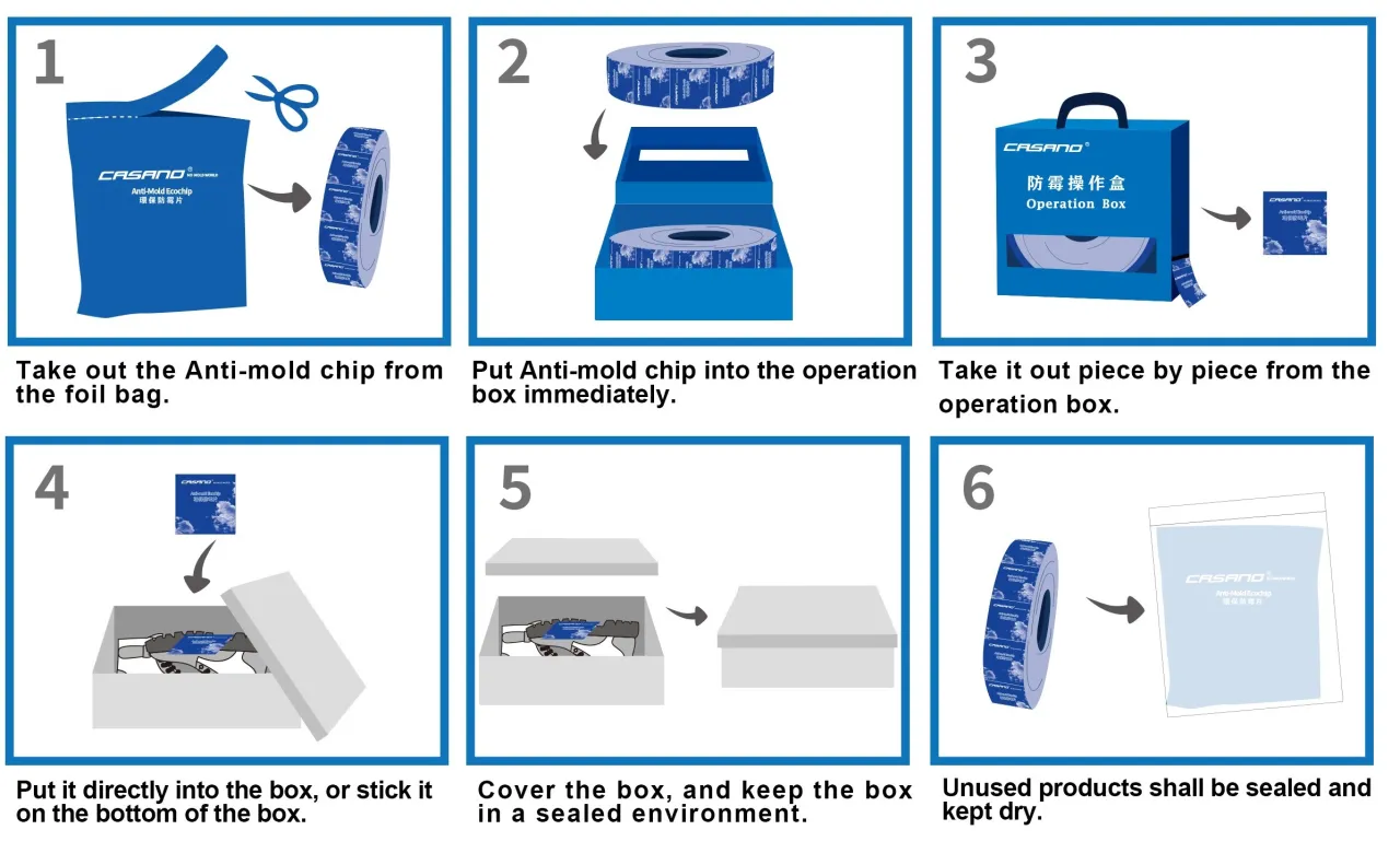 anti mold chip w opakowaniu but&oacute;w