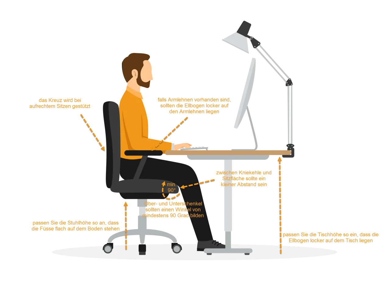 ergonomie arbeitsplatz rücken