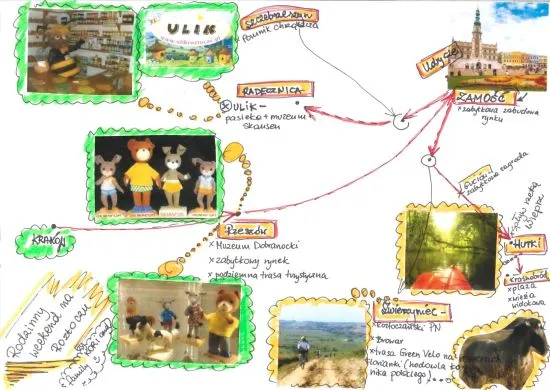 Zamość atrakcje dla dzieci