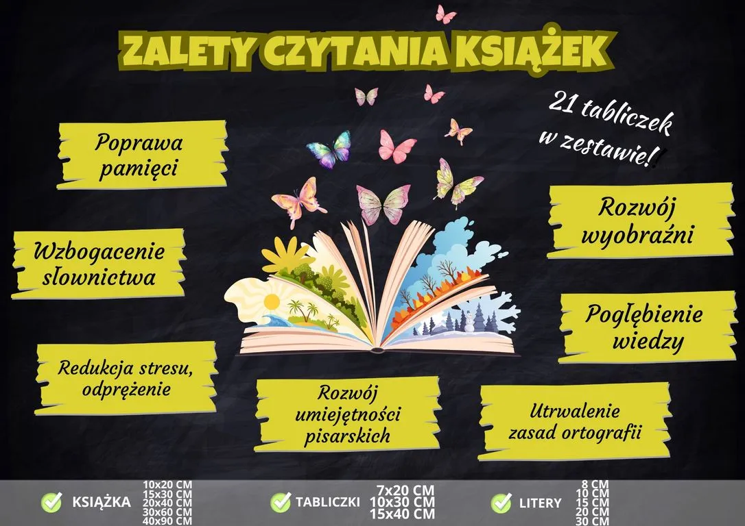skuteczny plakat czytanie elementy