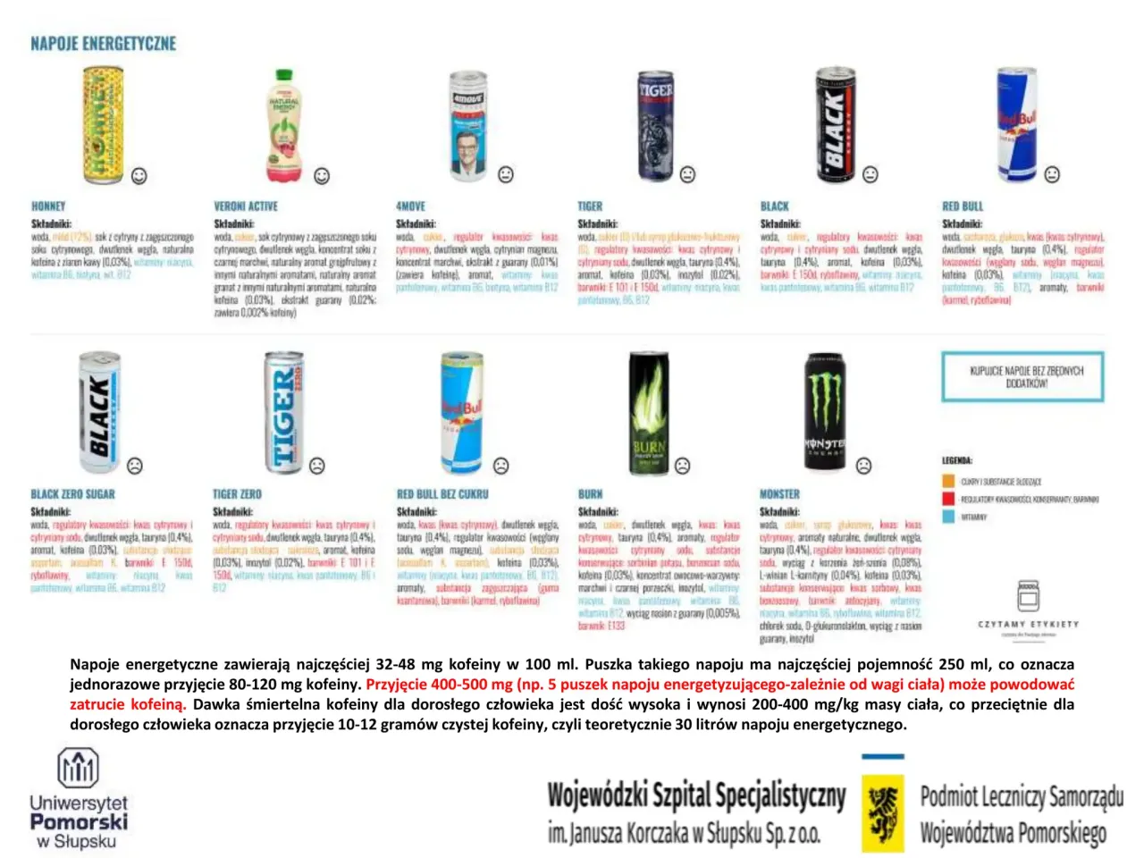 negatywny wpływ energetyk&oacute;w na organizm infografika