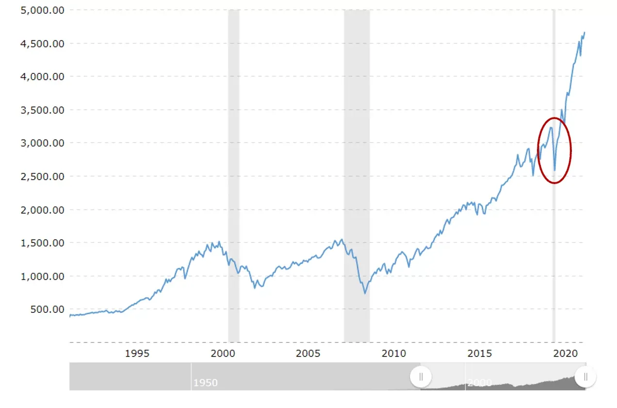 spokojny inwestor analizujący wykresy, racjonalne decyzje finansowe