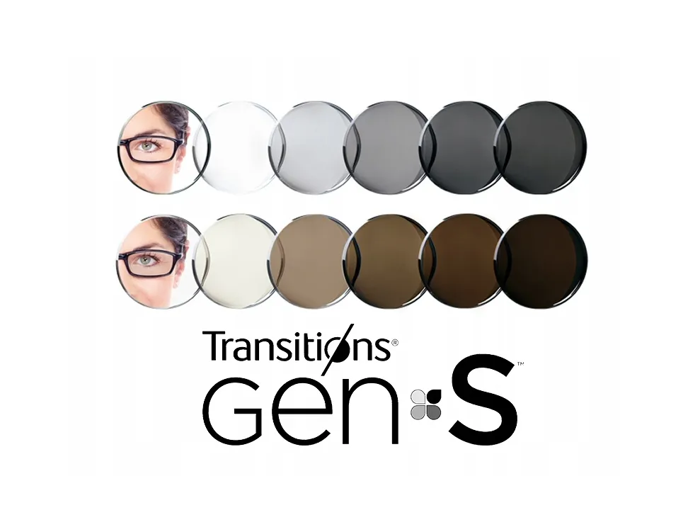 soczewki fotochromowe w samochodzie